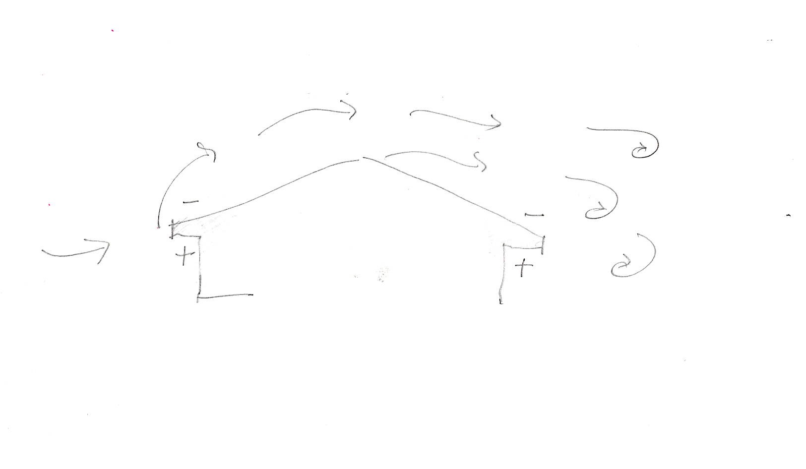 Wind Load on Shop Eaves ASCE 722 Envelope Procedure MWFRS Wood Engineering